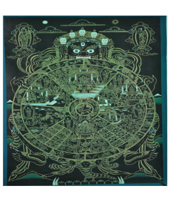Wheel of life