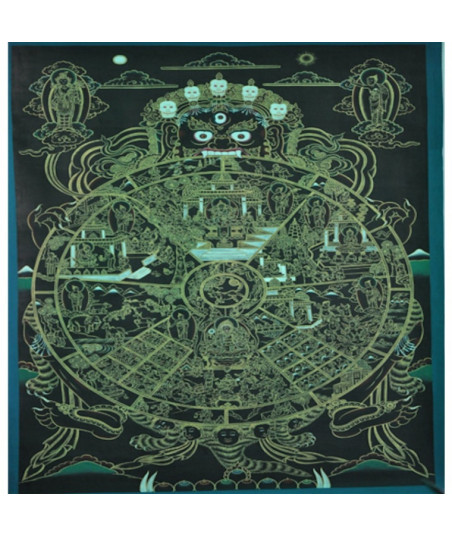 Wheel of life