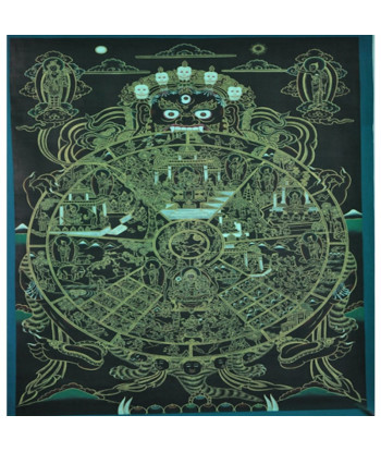 Wheel of life