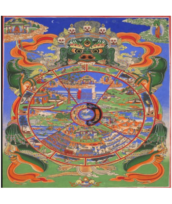 Wheel of life