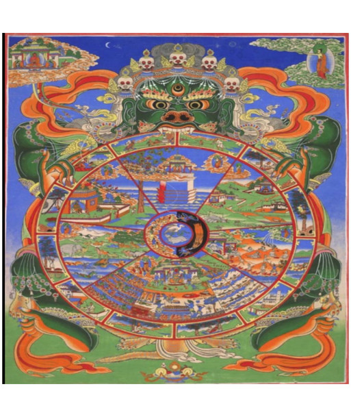 Wheel of life Wheel of life