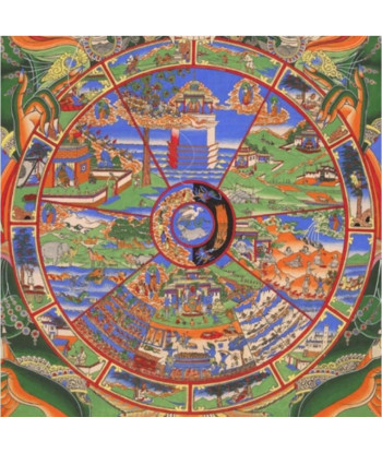 Wheel of life