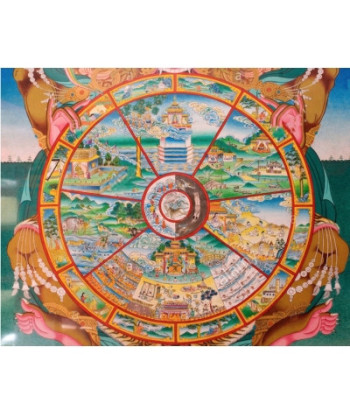 Wheel of life