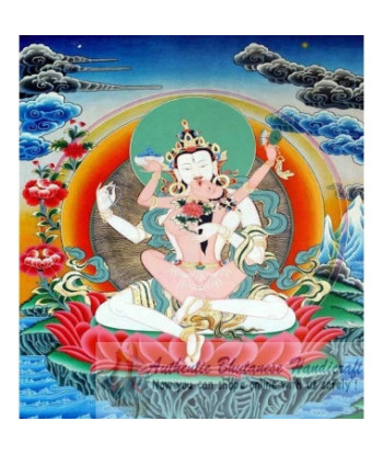Sambhogakaya Yab Yum Thanka